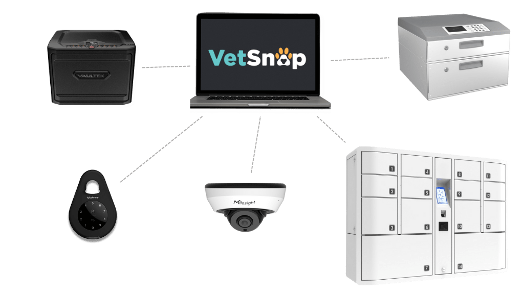 VetSnap Integrated Hardware