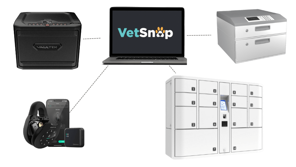 VetSnap Integrated Hardware