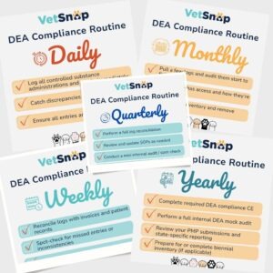 Preventive Schedule Collage